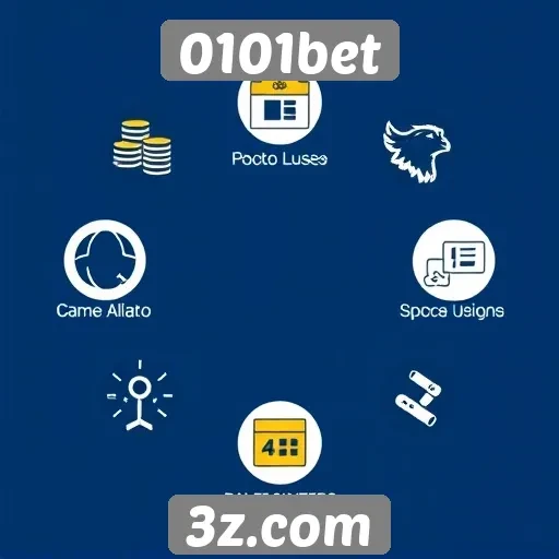 Características do site 0101bet para jogadores