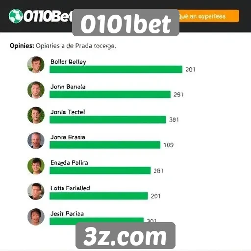 Opiniões de usuários sobre o 0101bet
